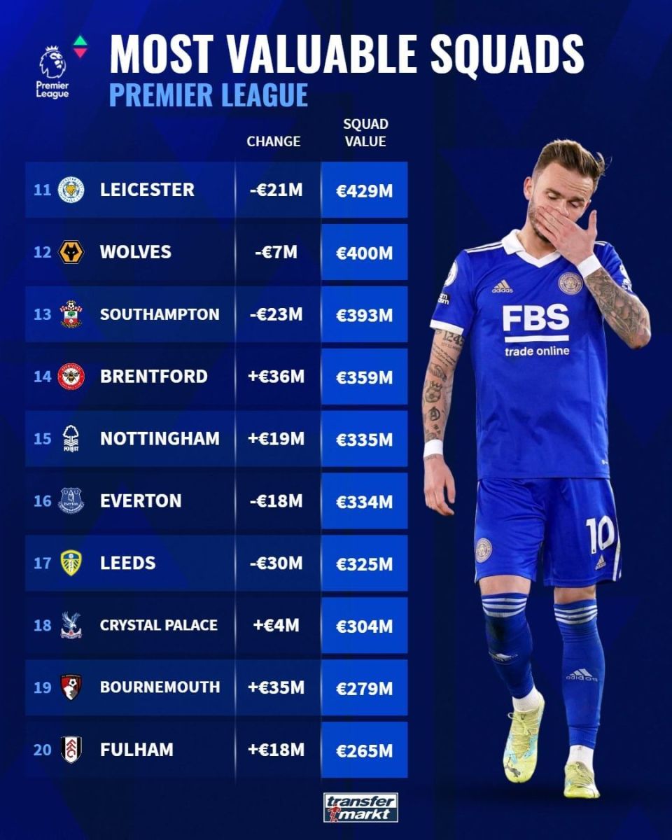 关于曝利兹联有意米兰前锋奥卡福德转身价1300万欧的信息 关于曝利兹联有意米兰前锋奥卡福德转身价1300万欧的信息