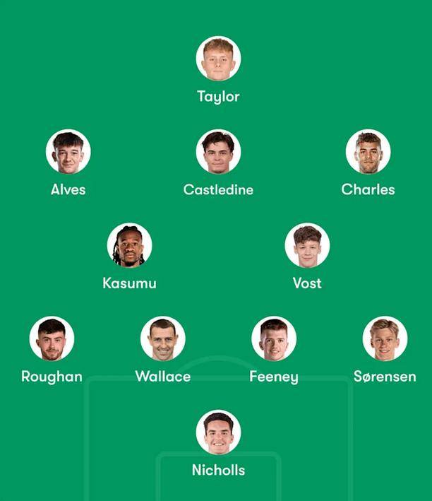 英联杯第3轮对阵英超传统豪门均战低级别联赛球队的简单介绍 英联杯第3轮对阵英超传统豪门均战低级别联赛球队的简单介绍