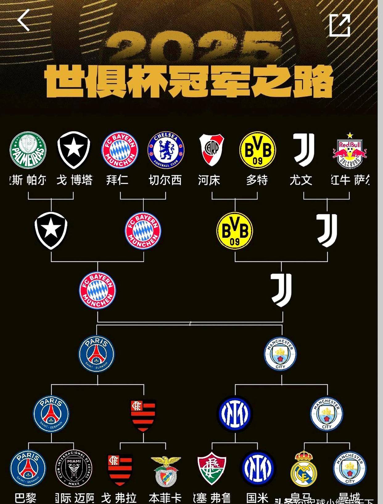 德转列世俱杯八强最贵阵11人大名单总身价11.9亿欧元的简单介绍