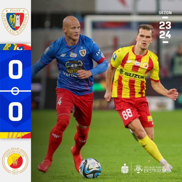 波兰超：华沙莱吉亚VS列治亚-格但斯克的简单介绍