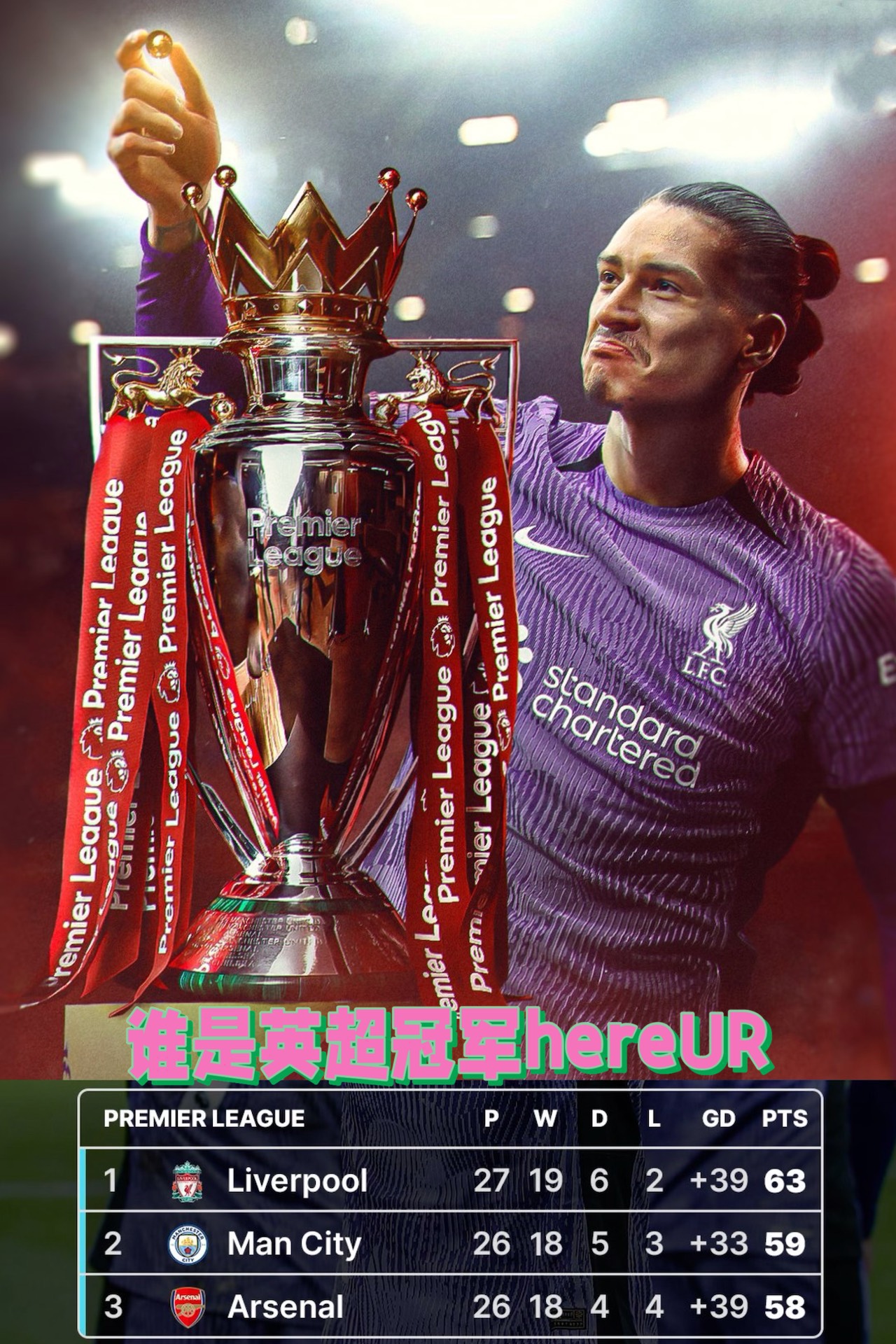 利物浦0-3英超卫冕梦碎红军跌落至第八的简单介绍 利物浦0-3英超卫冕梦碎红军跌落至第八的简单介绍