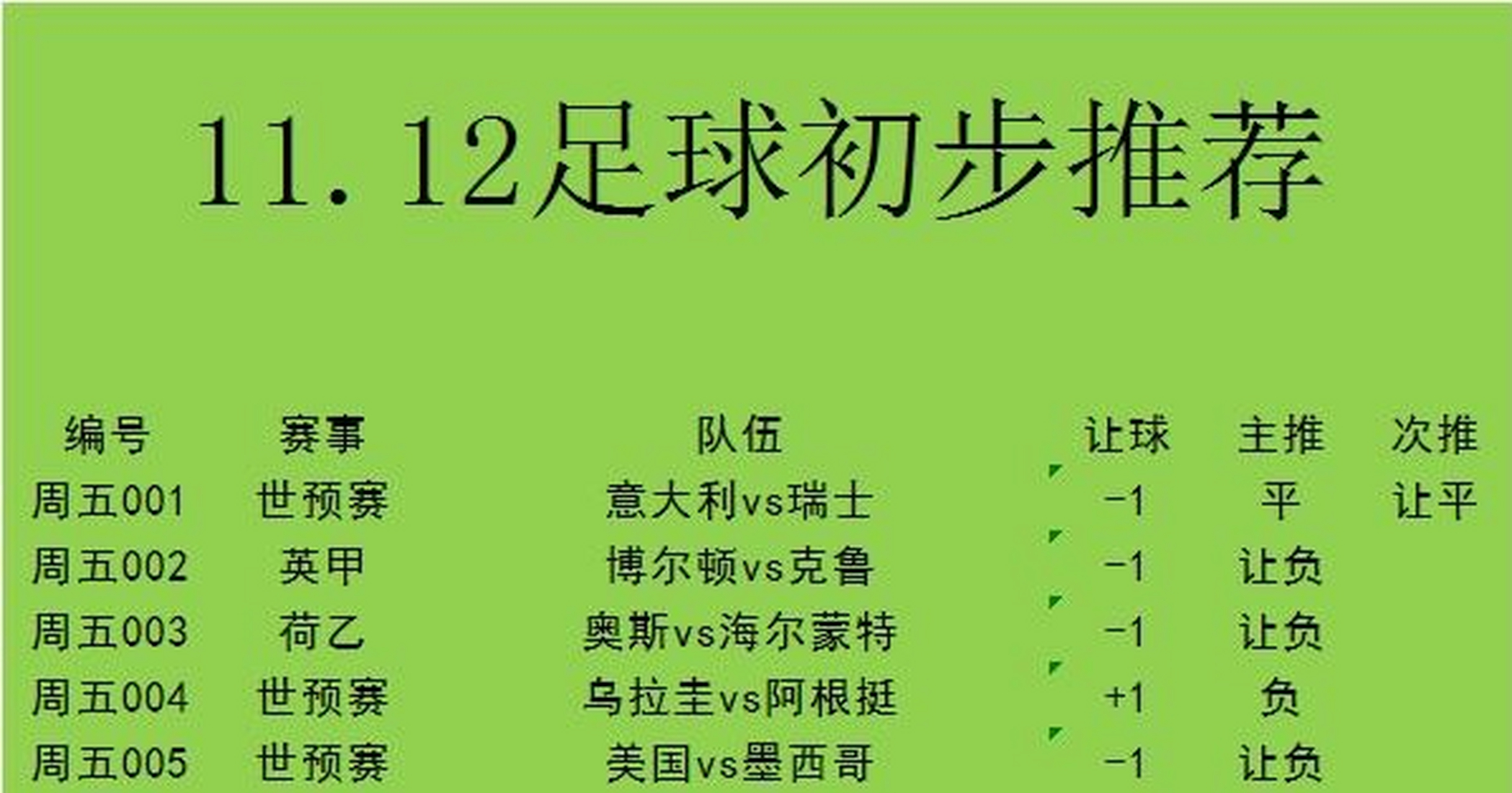 包含世南美预乌拉圭VS秘鲁前瞻乌拉圭整体实力占优的词条 包含世南美预乌拉圭VS秘鲁前瞻乌拉圭整体实力占优的词条