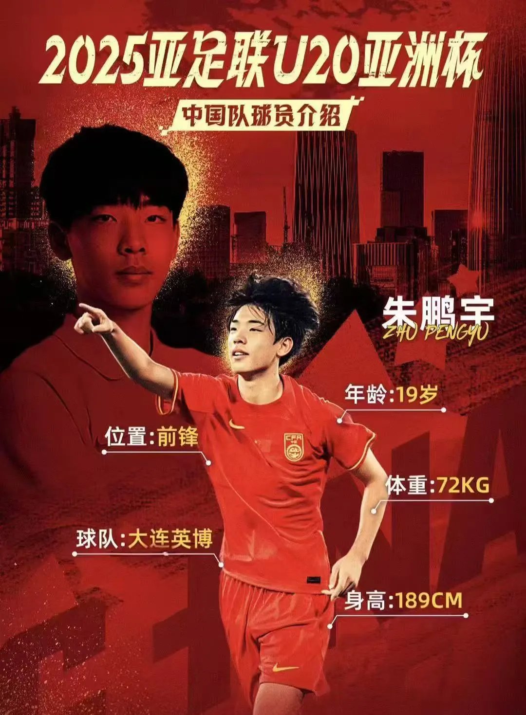 关于全球最强U20球员公布：亚马尔第一3名中国球员入围的信息