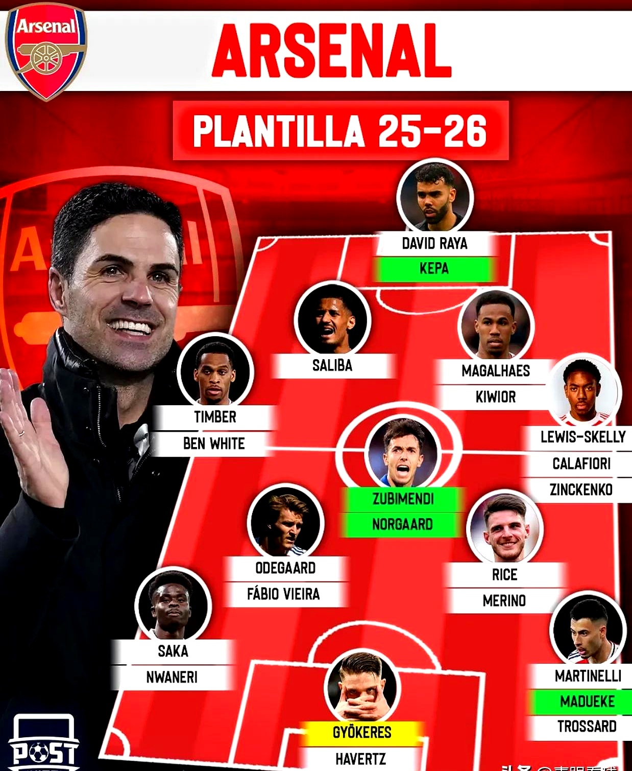 英格兰世预赛客战塞尔维亚大名单凯恩领衔斯凯利缺席的简单介绍