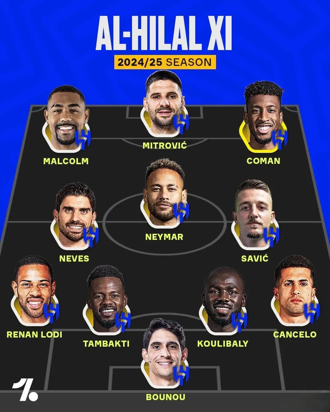 队报发布今夏合同到期球员最佳阵容其中包含多名顶级球星的简单介绍