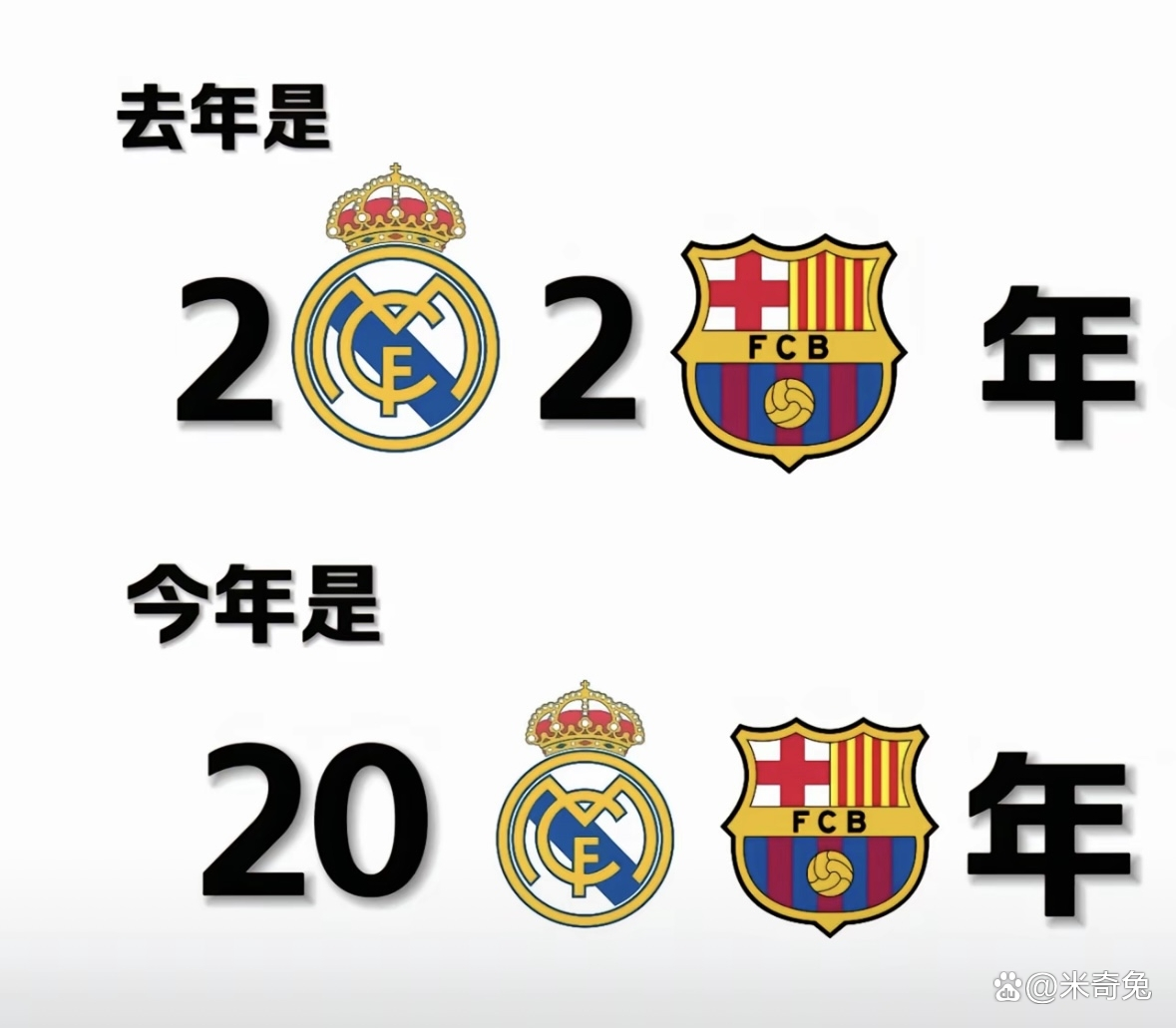 21世纪巴萨球员戴帽排行榜最新版梅西48次毋庸置疑的王者的简单介绍