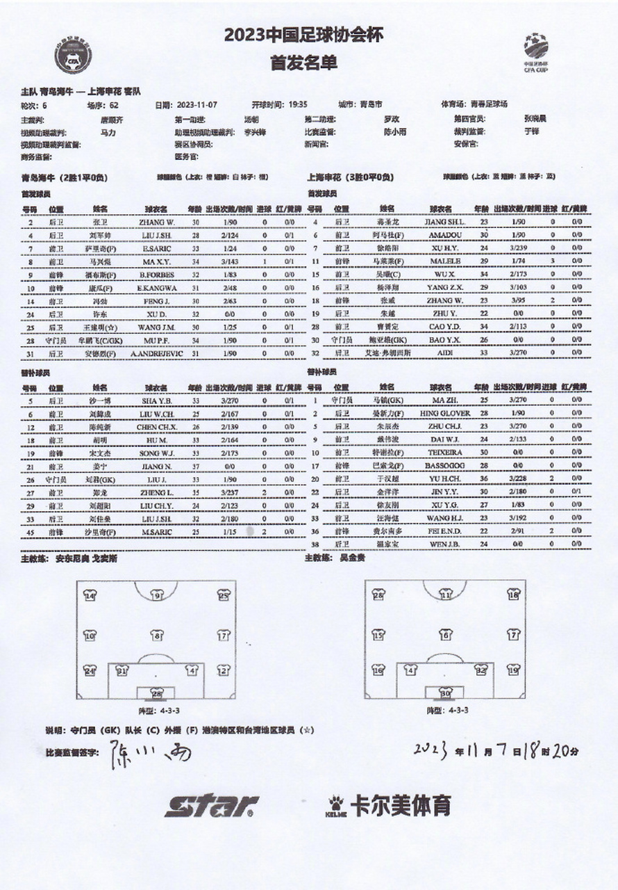 关于足协杯青岛海牛VS成都蓉城比赛预测蓉城实力占优的信息