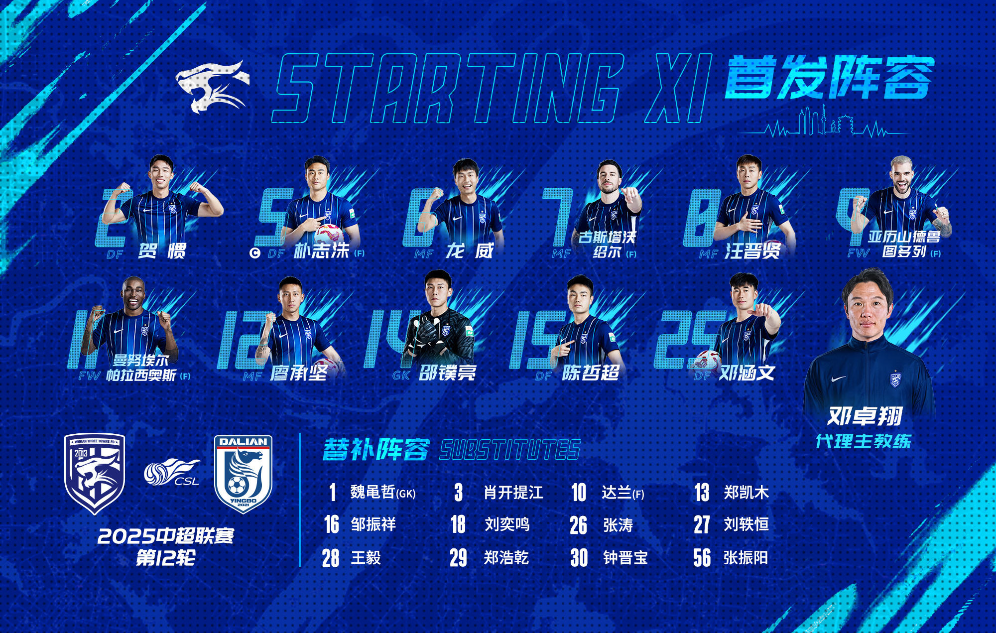 包含中超大连英博VS武汉三镇前瞻预测英博终止连败的词条