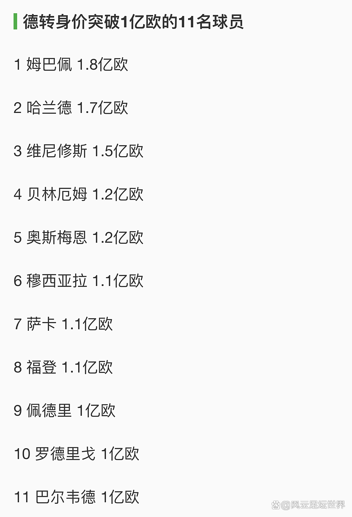 包含本赛季欧冠球队身价榜：皇马居首总身价达到14亿欧的词条