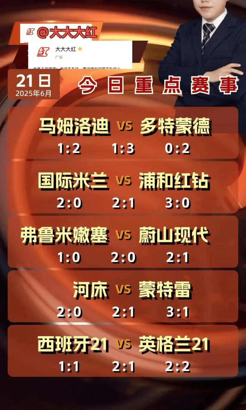 曝国米世俱杯收入达3300万欧晋级获得690万欧的奖励的简单介绍 曝国米世俱杯收入达3300万欧晋级获得690万欧的奖励的简单介绍