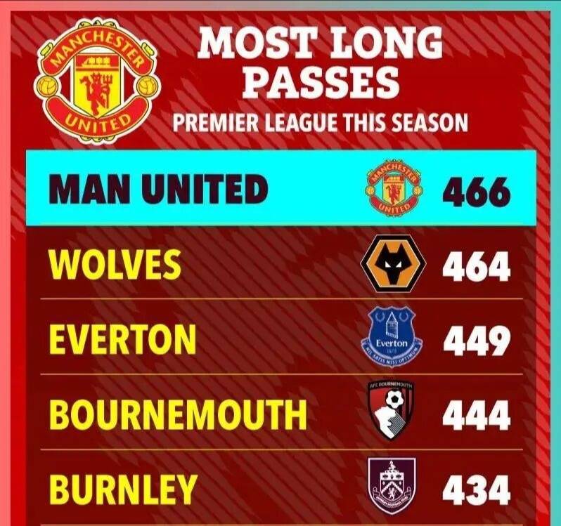 包含曼晚发布曼联球员对战利物浦评分全队普遍高分的词条