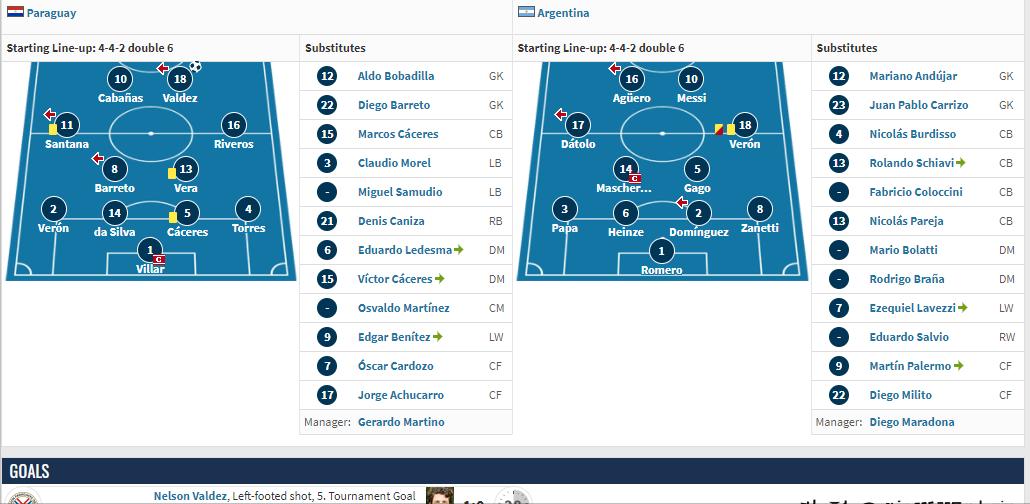 包含巴西本届世预赛拿分率52%凭借世界杯扩军才惊险晋级的词条
