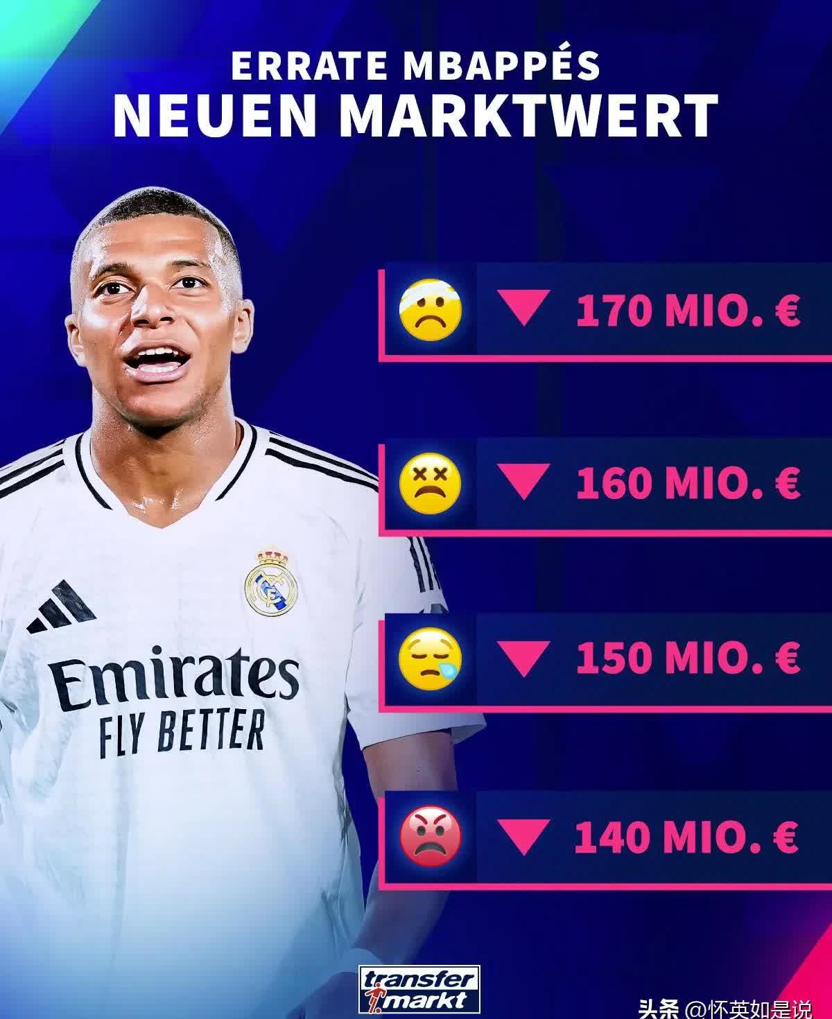 亚马尔成为足坛身价最高球员最新身价2亿欧