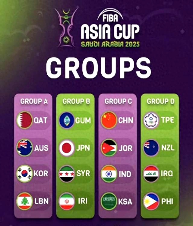 关于曝中国男篮计划本月13日集中赴欧洲拉练备战亚洲杯的信息 关于曝中国男篮计划本月13日集中赴欧洲拉练备战亚洲杯的信息