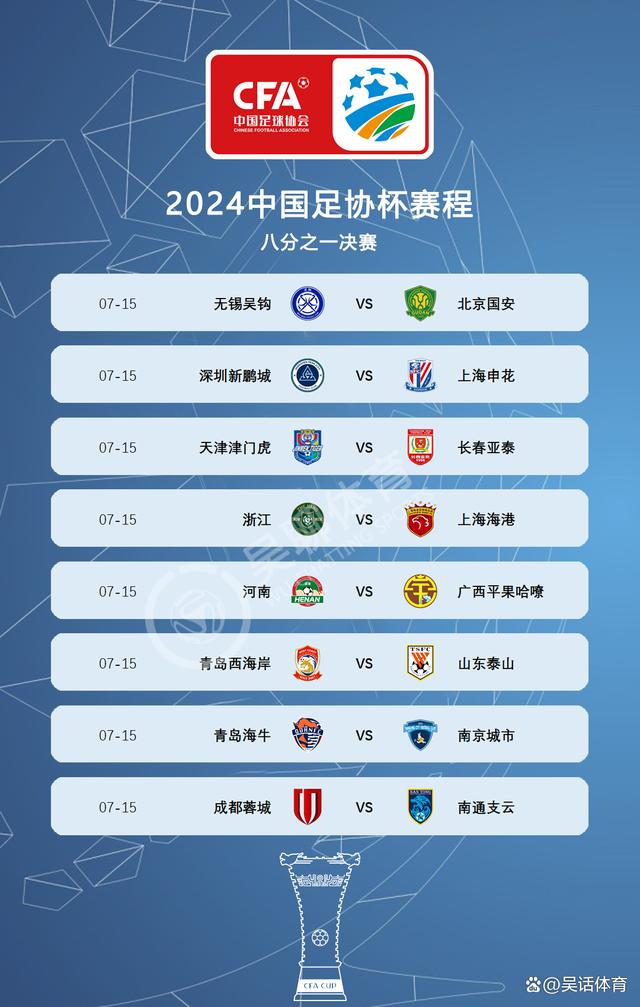 足协杯1/8决赛将打响足协杯16强对阵赛程图2025完整版的简单介绍 足协杯1/8决赛将打响足协杯16强对阵赛程图2025完整版的简单介绍