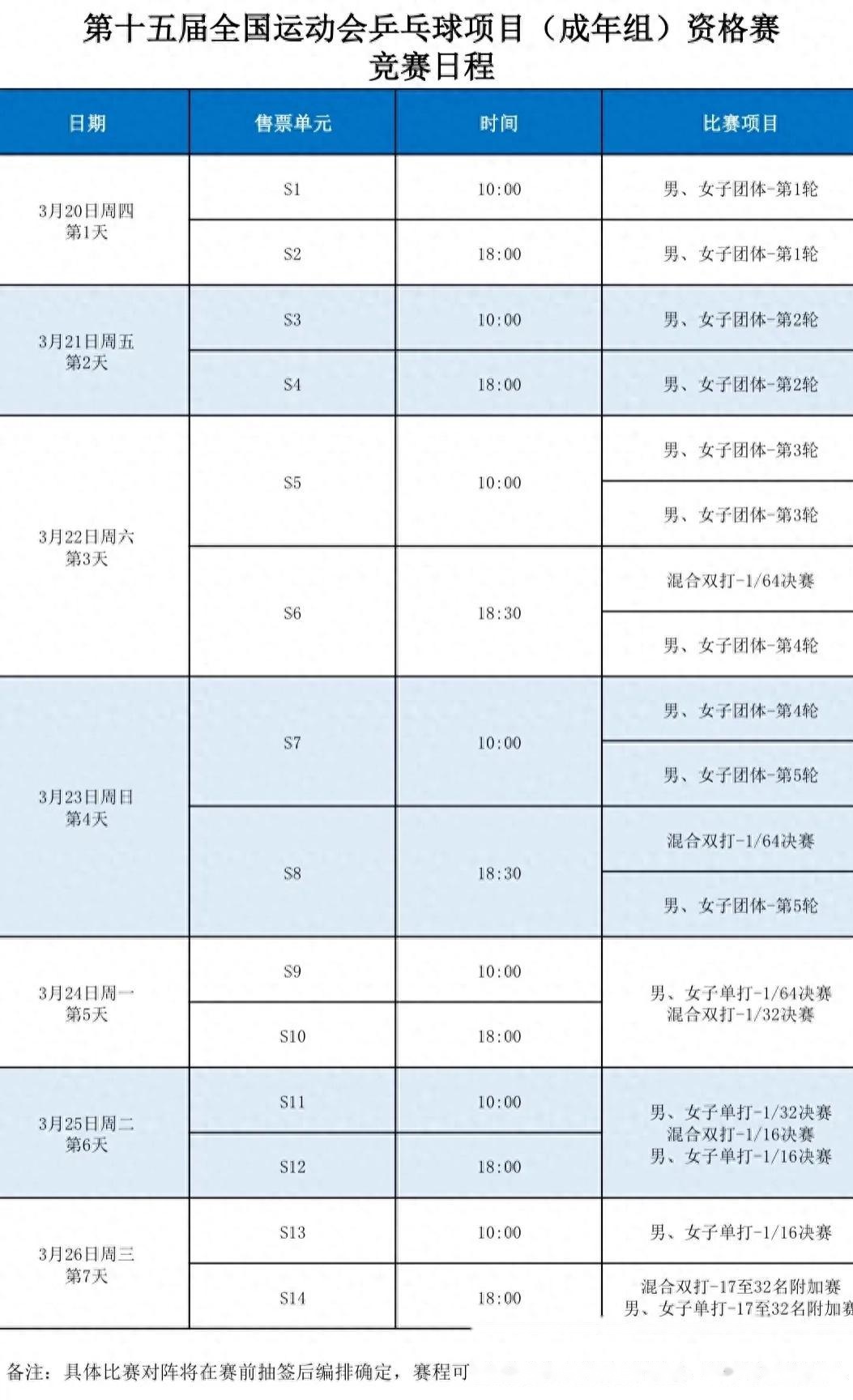 国米官方公布2025季前热身赛程时间表（北京时间）的简单介绍