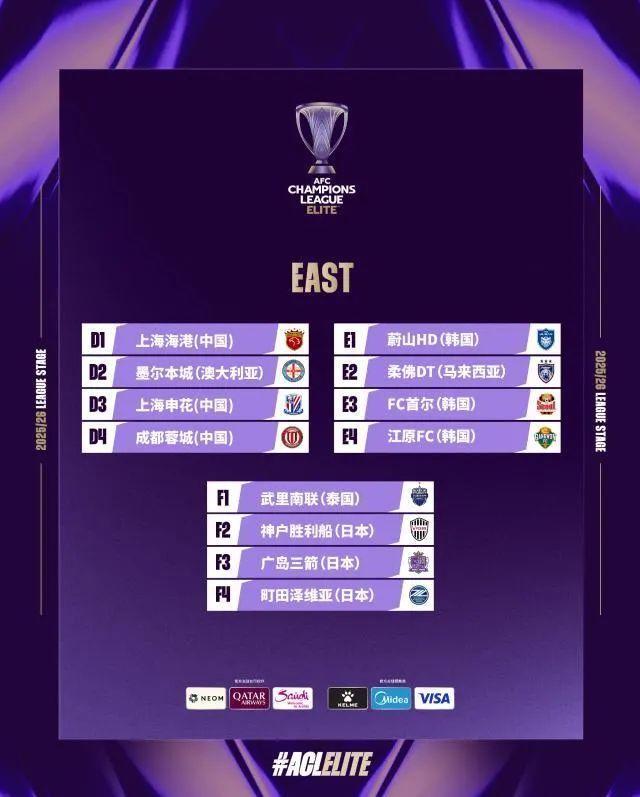 2025/26成都蓉城亚冠精英联赛球员名单及号码完整版共35人入围的简单介绍 2025/26成都蓉城亚冠精英联赛球员名单及号码完整版共35人入围的简单介绍