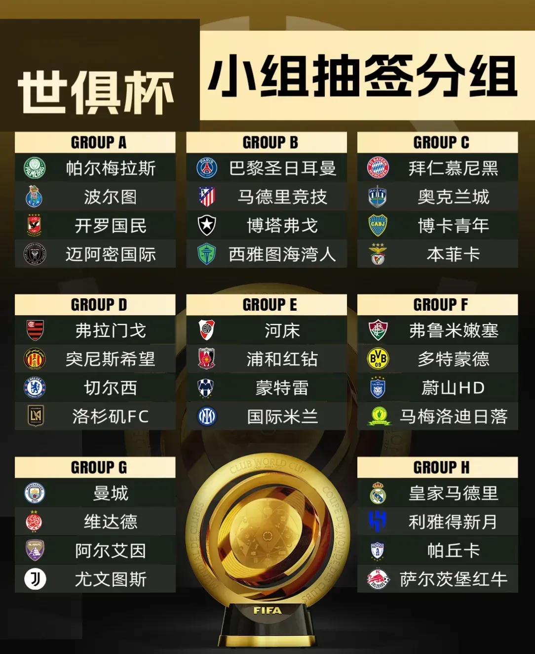 包含国际足联将举办新赛事国际足联东盟杯邀请东盟成员国参加的词条 第2张 包含国际足联将举办新赛事国际足联东盟杯邀请东盟成员国参加的词条 第2张