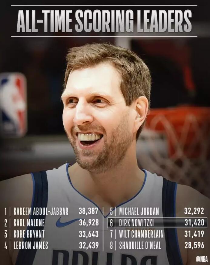 关于张博源宣布加盟美国高中此前NBA选秀模拟高居30位的信息  第2张