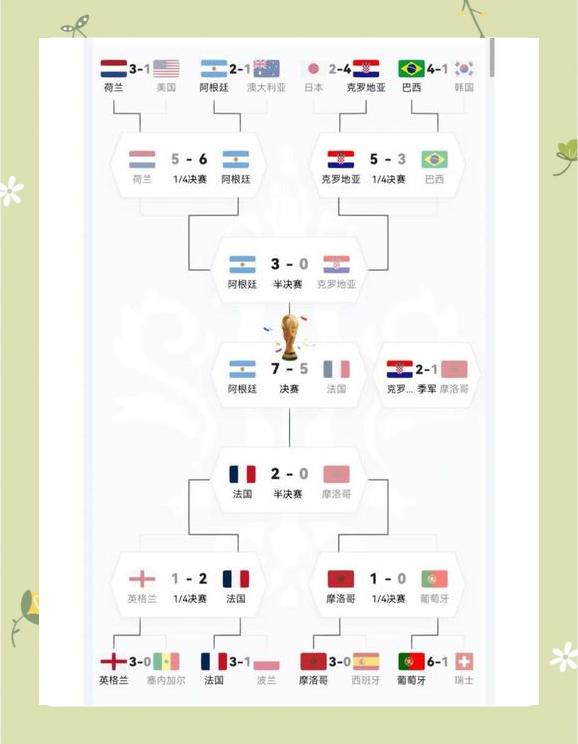 2025世俱杯参赛球员国籍分布完整一览巴西阿根廷分列前两位的简单介绍