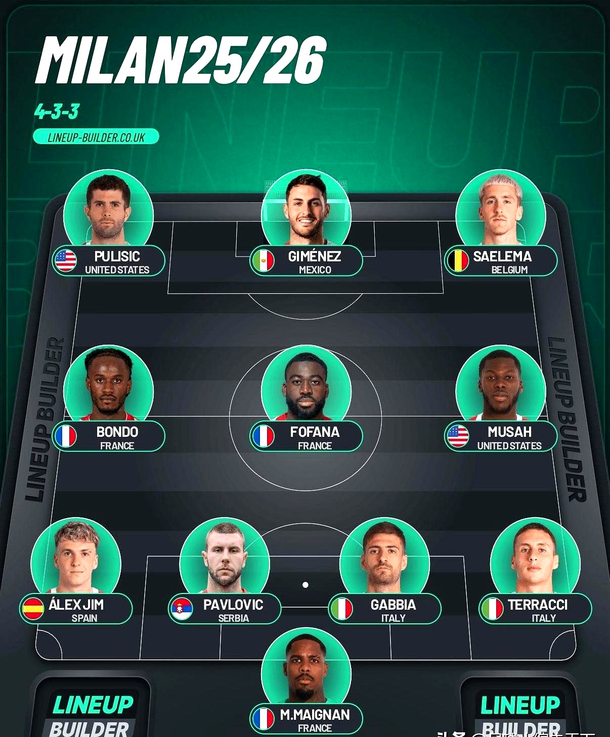 利马重返一线队训练球员预计近期回归比赛阵容的简单介绍