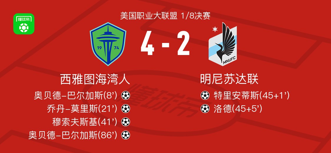 美职联西雅图海湾人vs明尼苏达联前瞻预测西雅图海湾人状态稳定的简单介绍