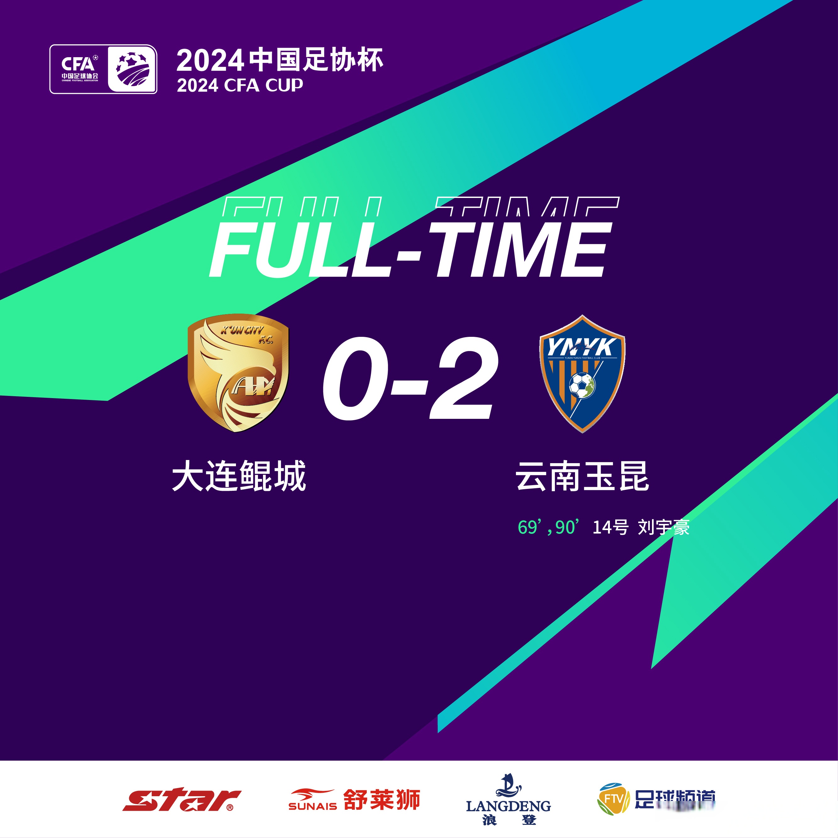 关于足协杯大连鲲城vs青岛西海岸赛事预测青岛西海岸有望晋级八强的信息