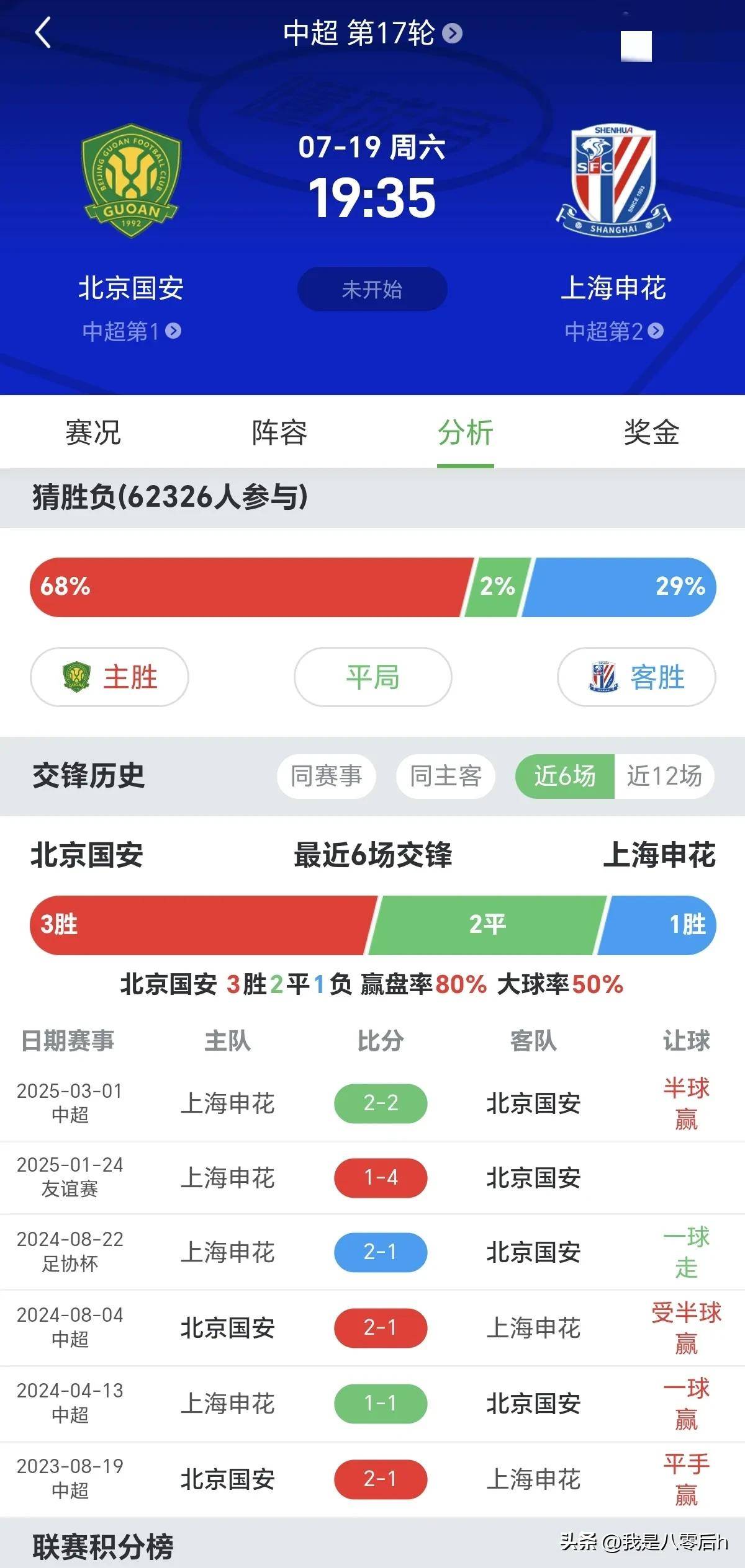 关于中超青岛海牛VS上海申花前瞻分析申花让出榜首的信息  第2张