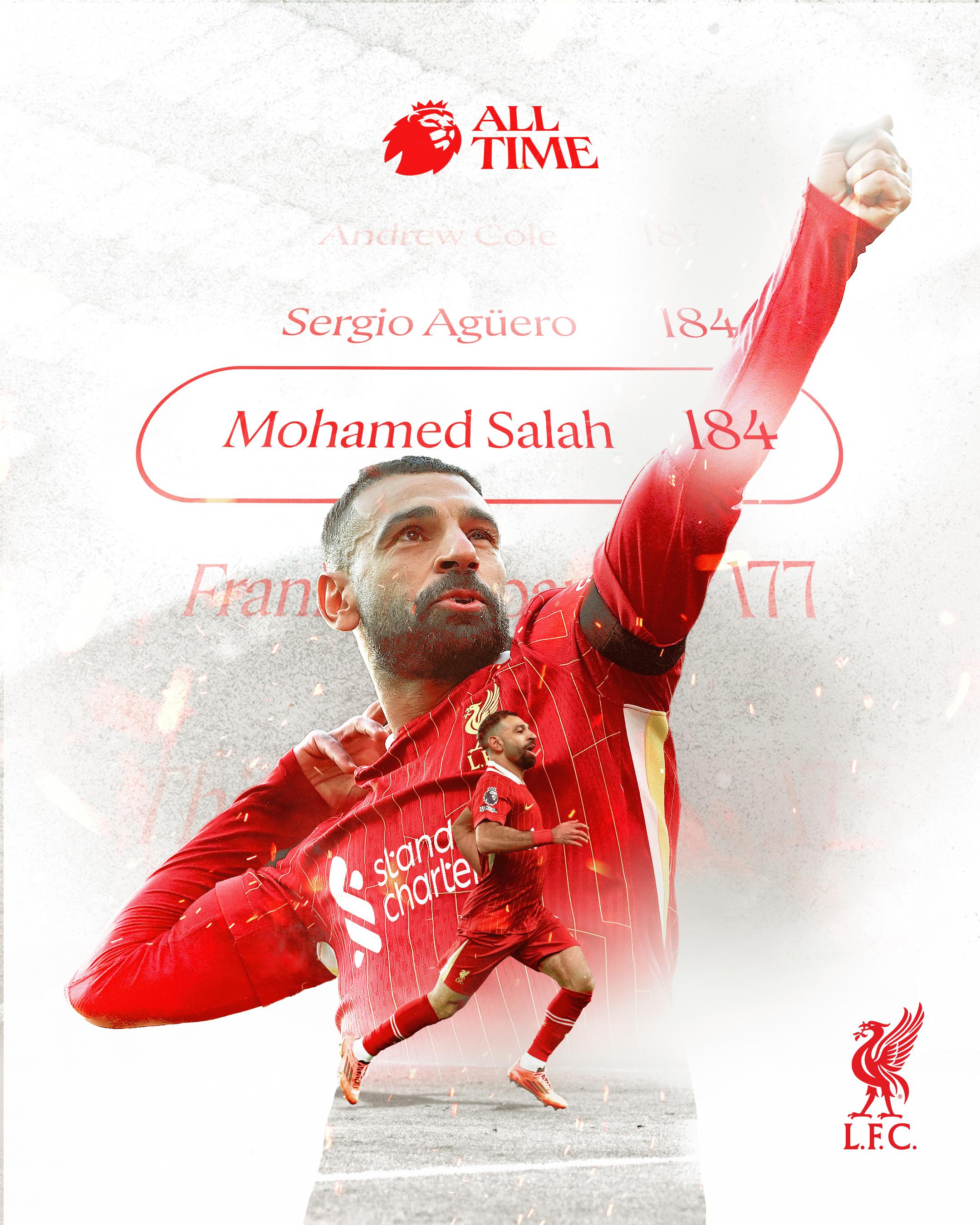 萨拉赫在英超揭幕战已攻入10球再度创造历史成绩的简单介绍