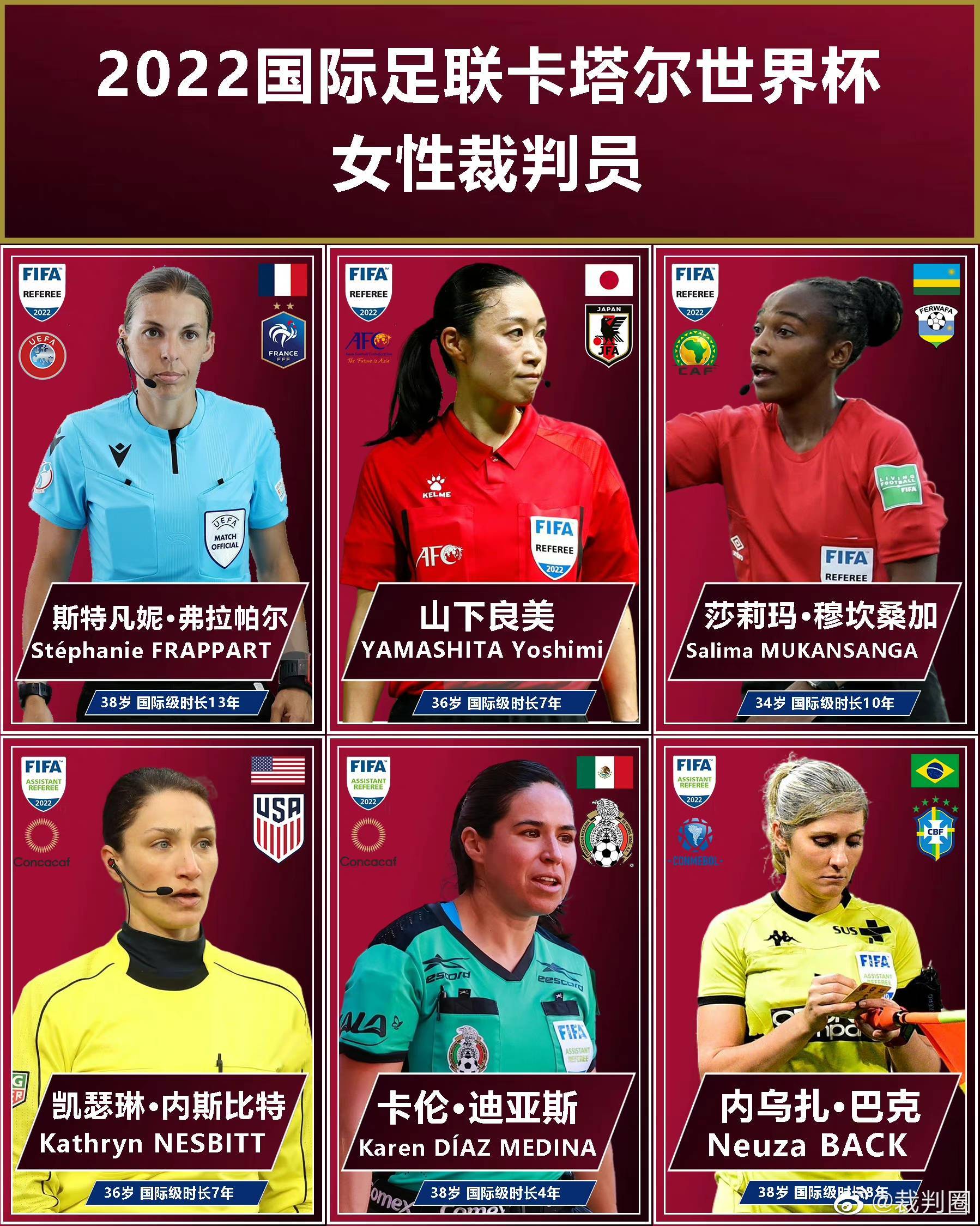 墨西哥女裁判遭死亡威胁国际足联发声谴责的简单介绍 第2张 墨西哥女裁判遭死亡威胁国际足联发声谴责的简单介绍 第2张