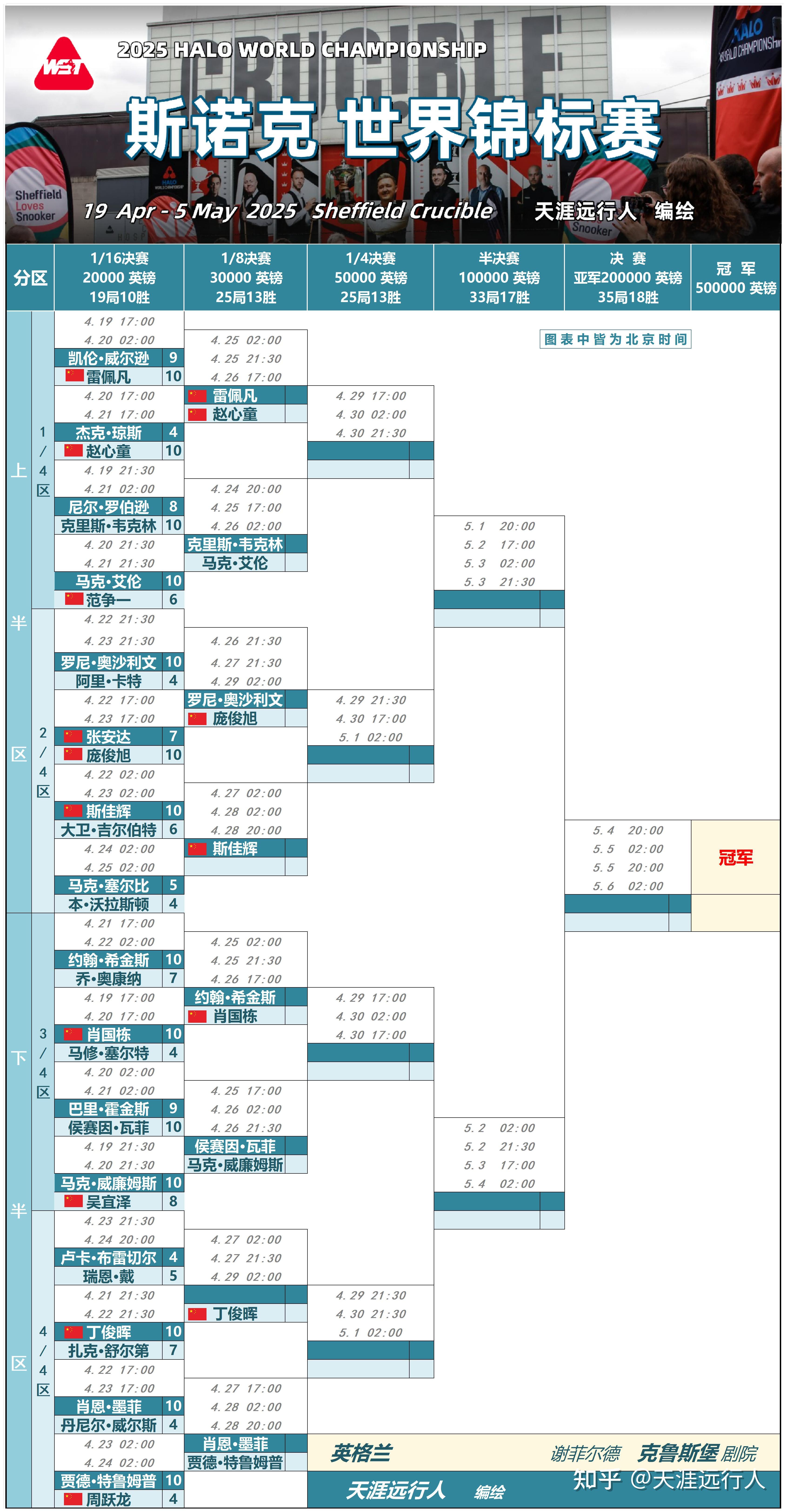 关于鲁媒展望京鲁大战：国安排兵布阵存在悬念泰山队阵型打法相对稳定的信息  第2张