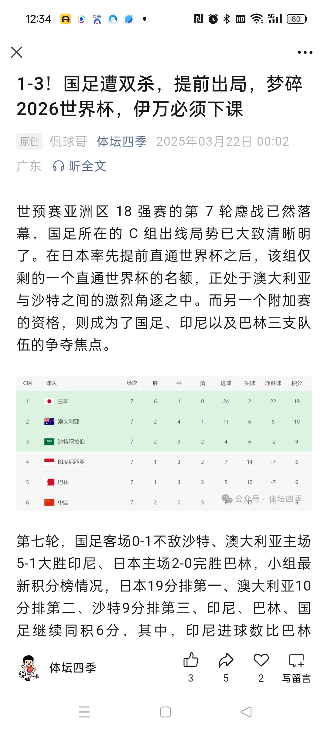 国足连续6届折戟世预赛提前一轮出局  第2张